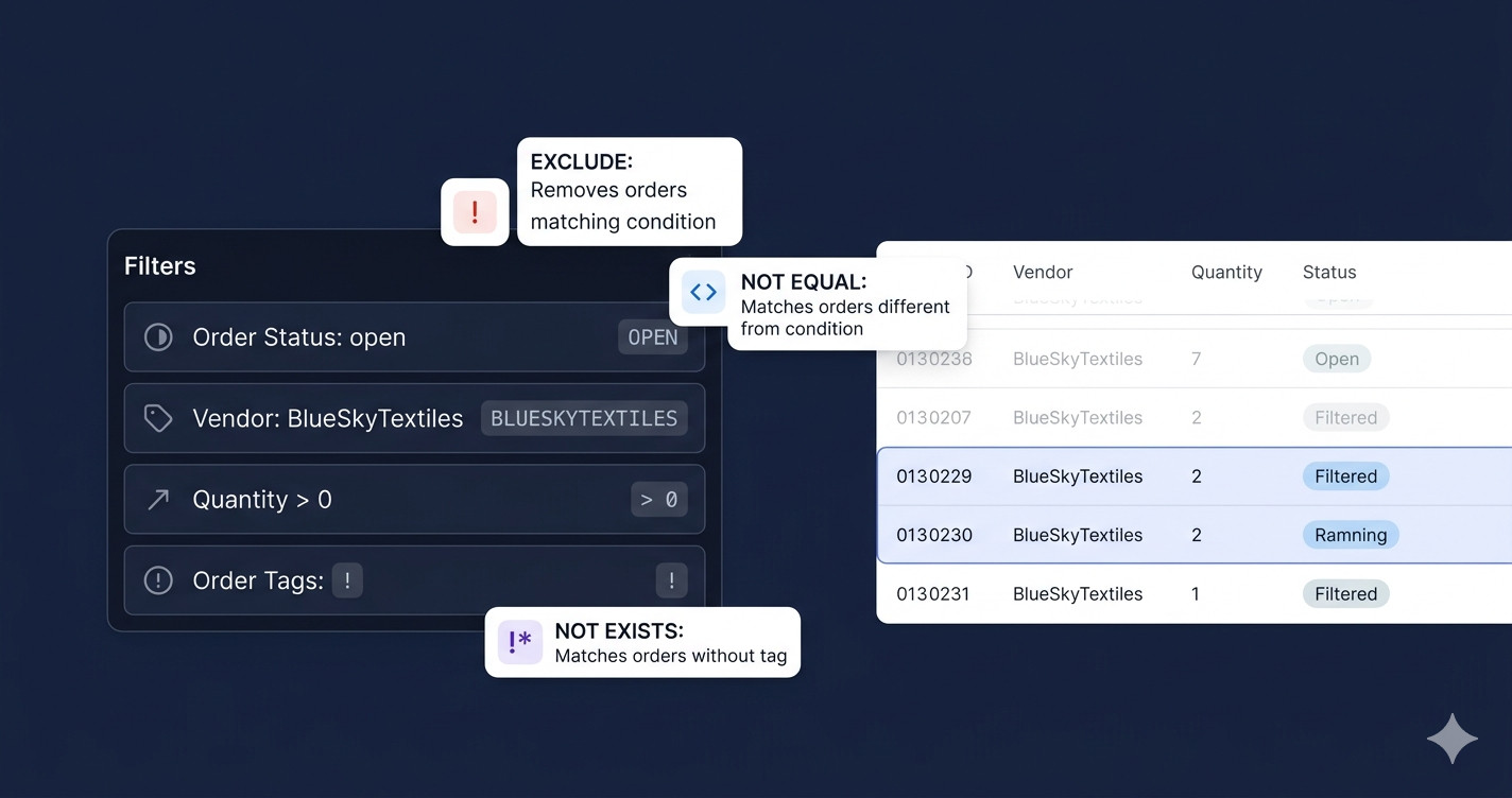 Shopify Order Filters Explained: How Export OrderPro Goes Further